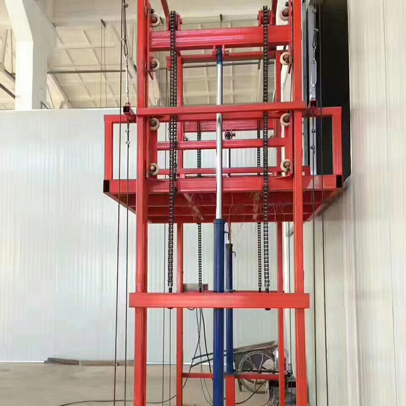 Factory New Heavy Goods Liftin - Heavy Equipment Guide review and price