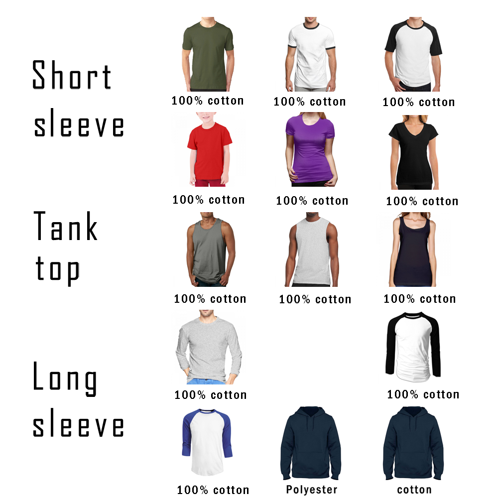 Heavy Equipment Operator Tank  - Heavy Equipment Jobs review and price